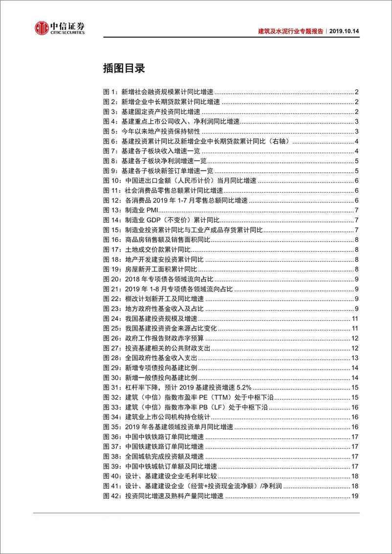 《建筑及水泥行业专题报告：托底作用凸显，基建仍可加码-20191014-中信证券-27页》 - 第4页预览图