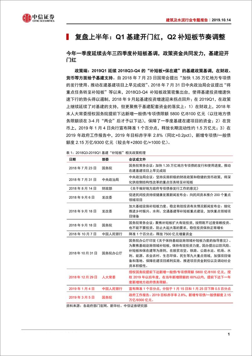 《建筑及水泥行业专题报告：托底作用凸显，基建仍可加码-20191014-中信证券-27页》 - 第6页预览图