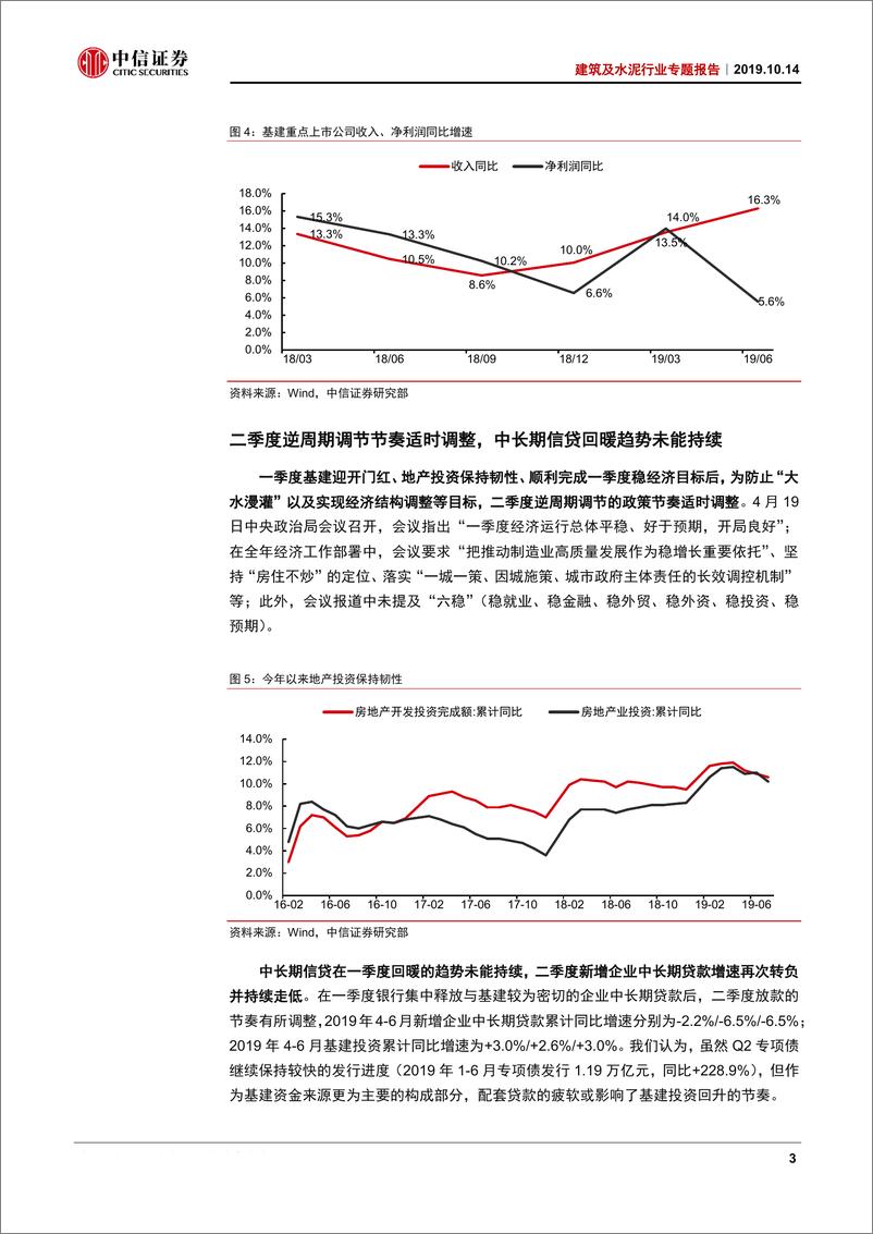 《建筑及水泥行业专题报告：托底作用凸显，基建仍可加码-20191014-中信证券-27页》 - 第8页预览图