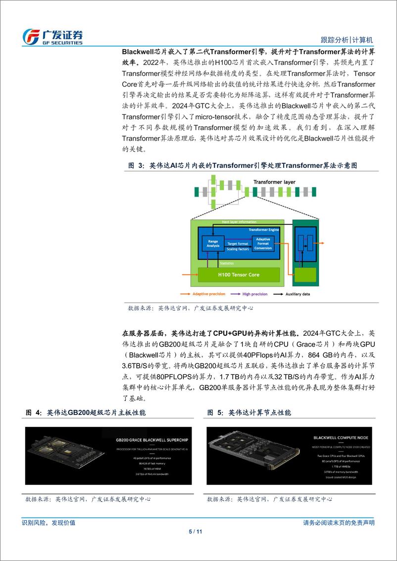 《计算机行业：英伟达推出Blackwell架构，新一代AI芯片和硬件设备全面升级-240319-广发证券-11页》 - 第5页预览图