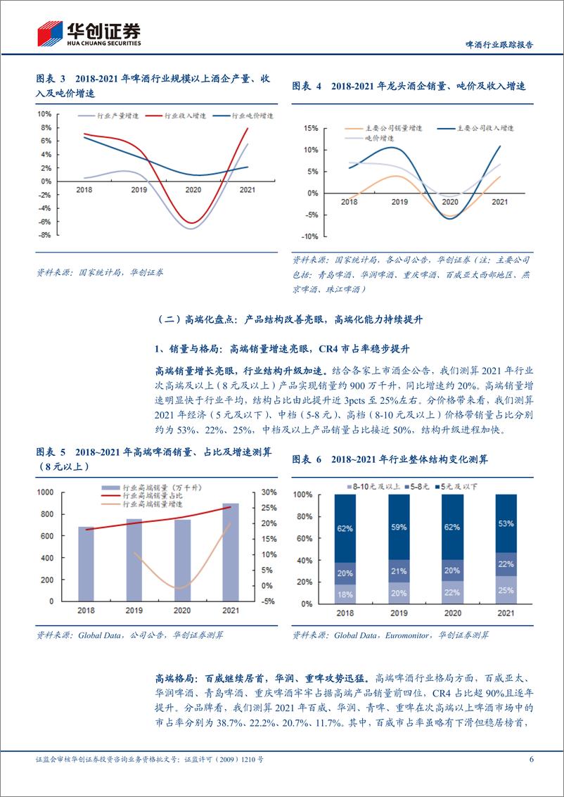 《啤酒行业板块2021年报总结暨最新投资策略：高端继续前行，珍惜估值底部-20220417-华创证券-29页(1)》 - 第7页预览图