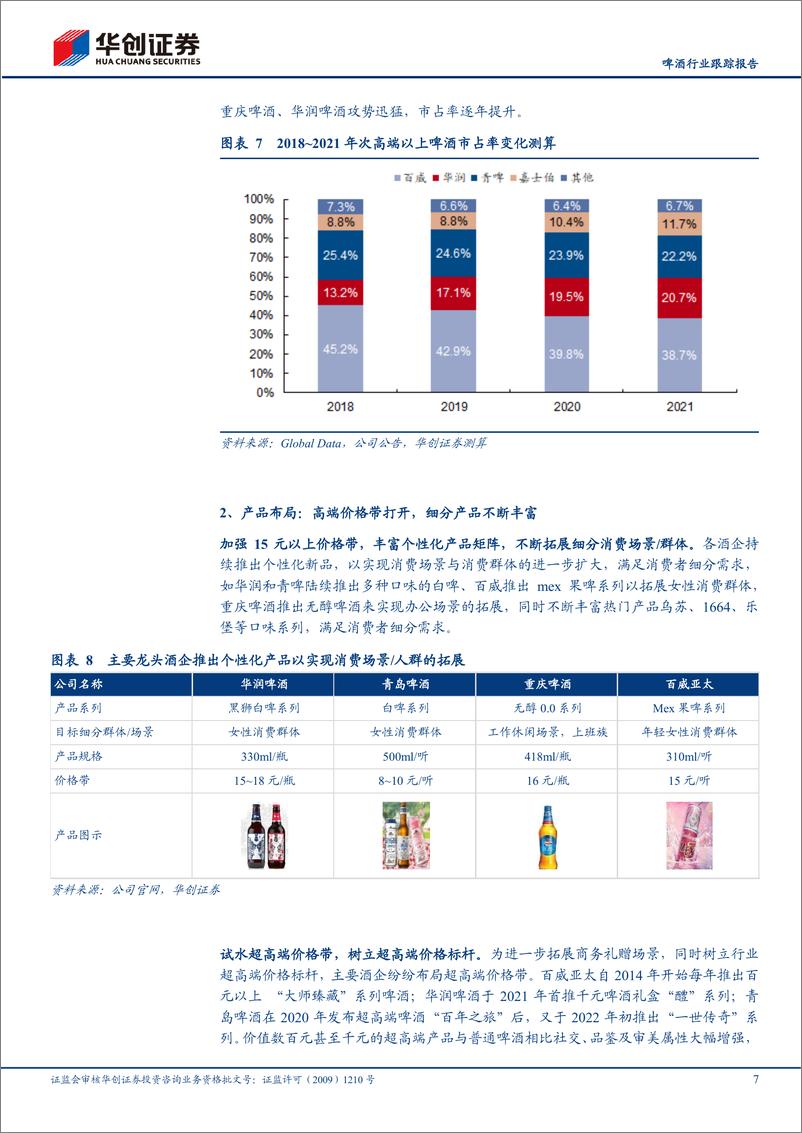 《啤酒行业板块2021年报总结暨最新投资策略：高端继续前行，珍惜估值底部-20220417-华创证券-29页(1)》 - 第8页预览图