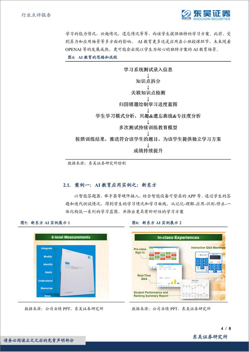 《20230510-东吴证券-商贸零售行业点评报告：科大讯飞星火大模型发布，重视AI＋教育场景落地中的投资机会》 - 第4页预览图