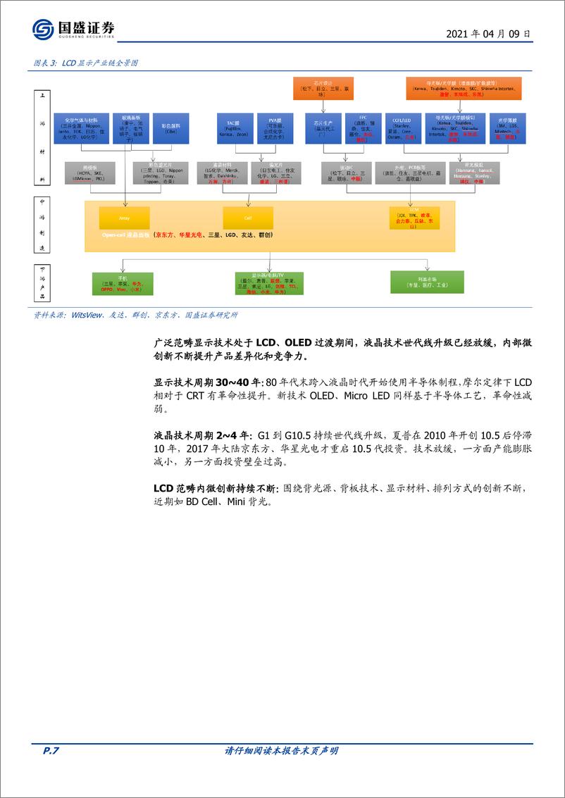 《国盛证券-电子行业深度：面板：价值拐点与龙头优势》 - 第7页预览图