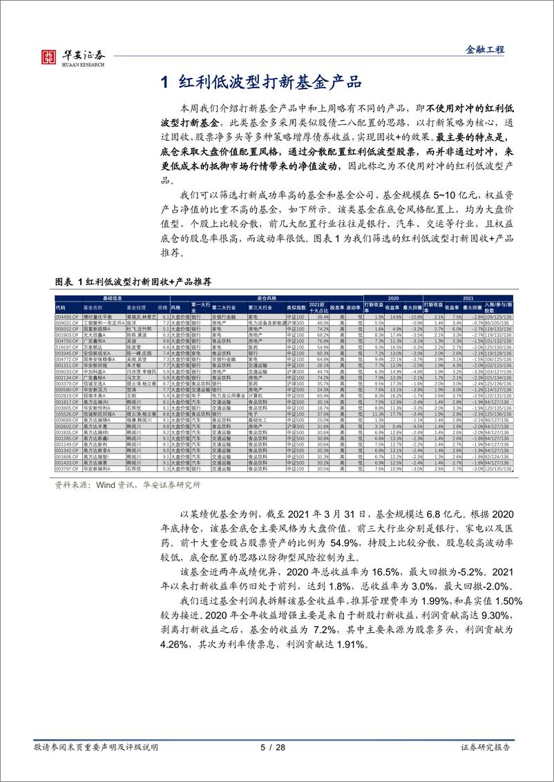 《“打新定期跟踪”系列之三十一：寻找红利低波型打新固收+产品-20210621-华安证券-28页》 - 第6页预览图