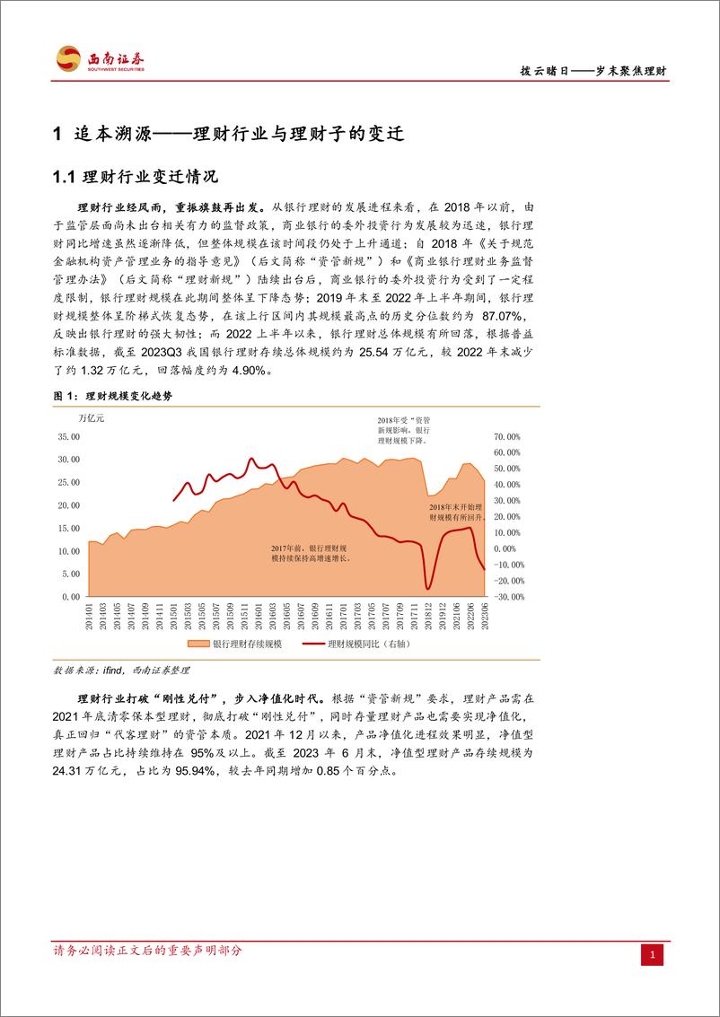 《岁末聚焦理财：拨云睹日-20231028-西南证券-26页》 - 第7页预览图