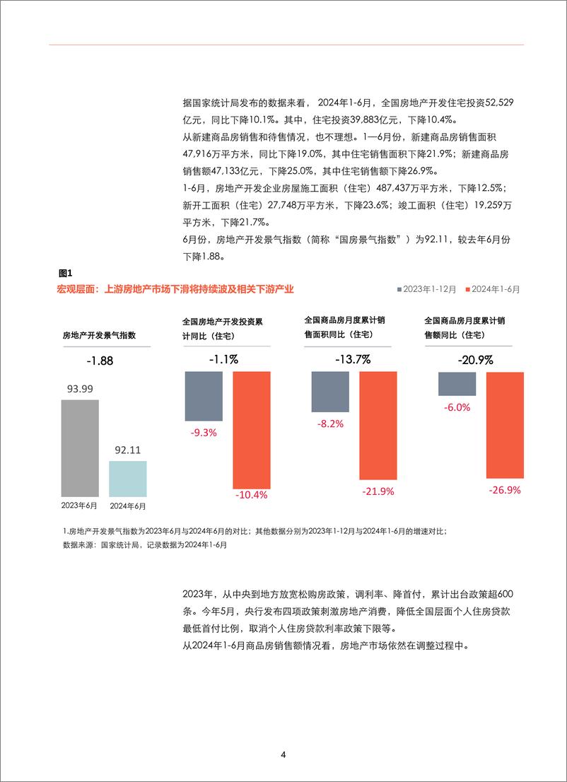 《2024家装消费者调研报告-41页》 - 第4页预览图