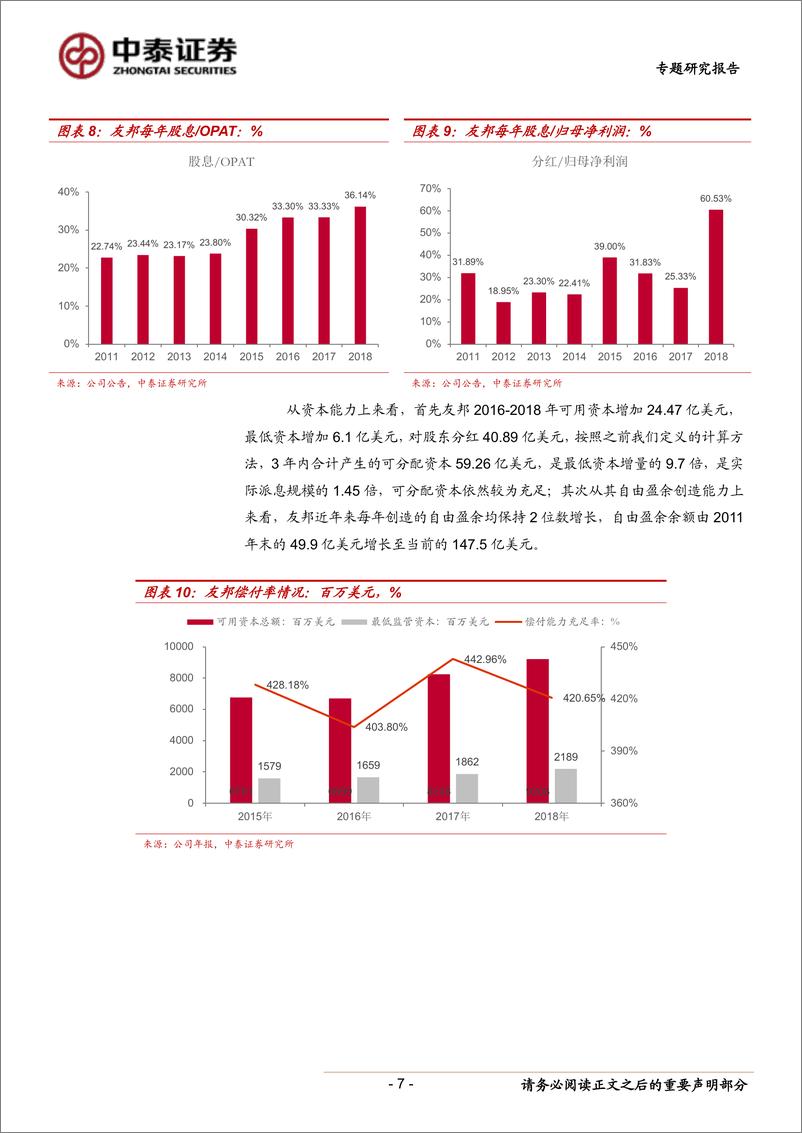 《保险行业：从可分配资本看中国寿险公司价值创造能力和价格与税后营运利润估值水平-20190707-中泰证券-11页》 - 第8页预览图