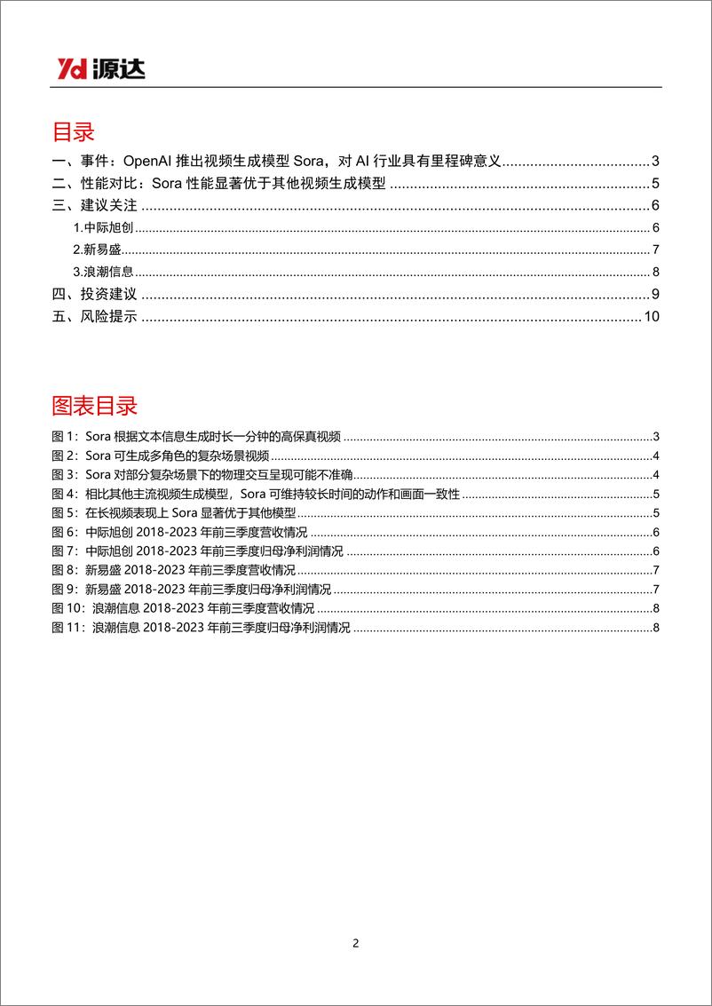 《源达信息-人工智能专题研究系列四：OpenAI发布Sora文生视频模型，AI行业持续高速发展》 - 第2页预览图