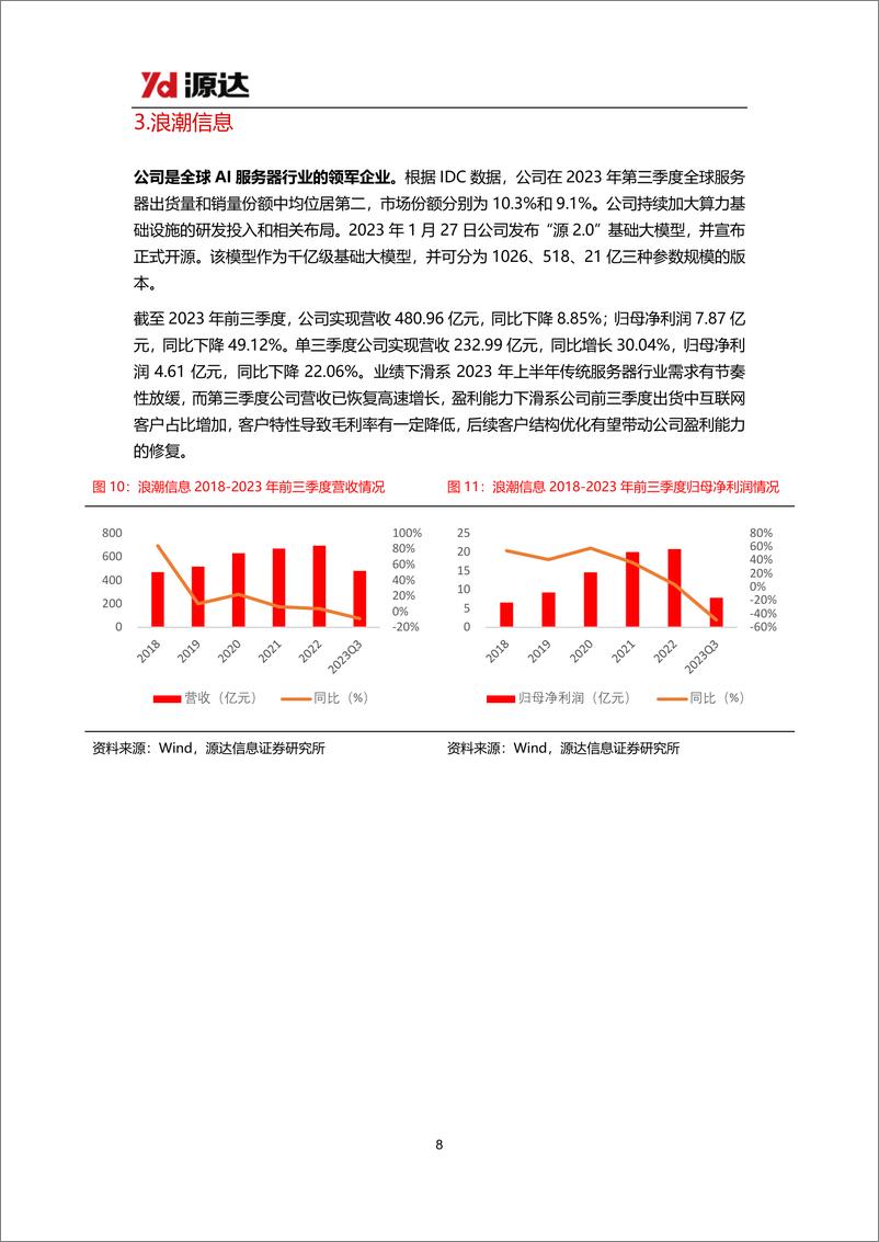 《源达信息-人工智能专题研究系列四：OpenAI发布Sora文生视频模型，AI行业持续高速发展》 - 第8页预览图