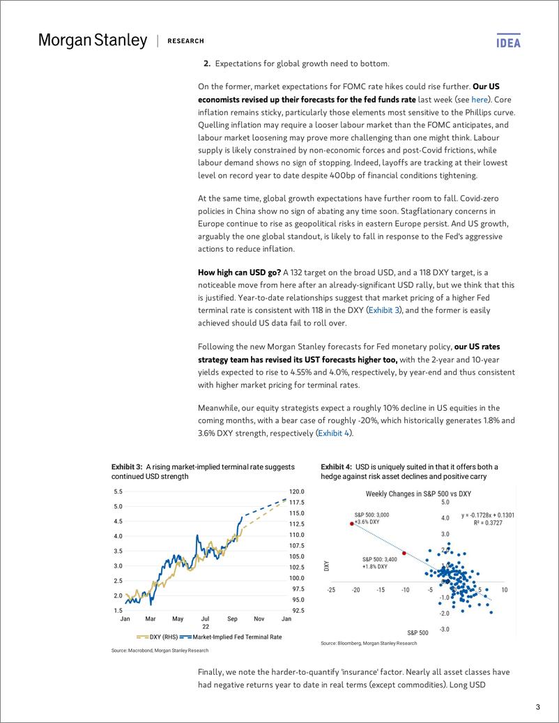 《M More USD Strength to Come》 - 第4页预览图