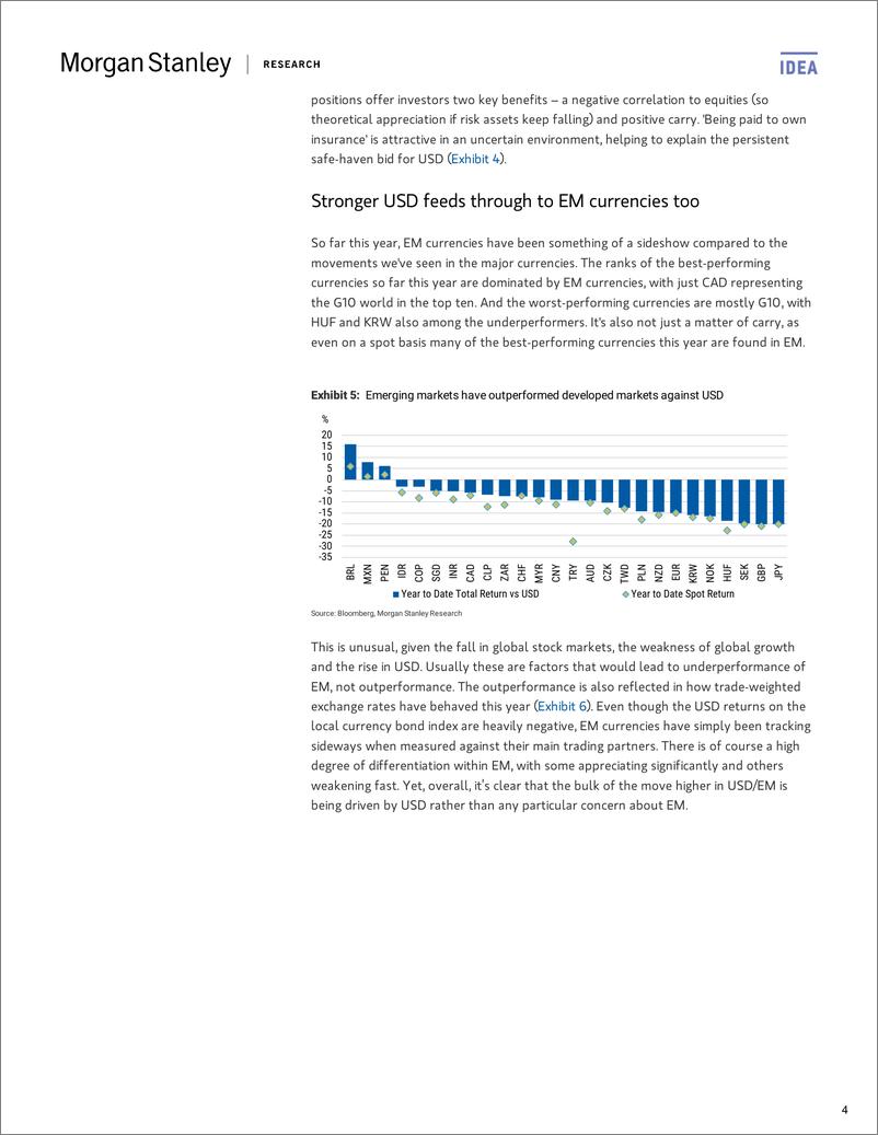 《M More USD Strength to Come》 - 第5页预览图