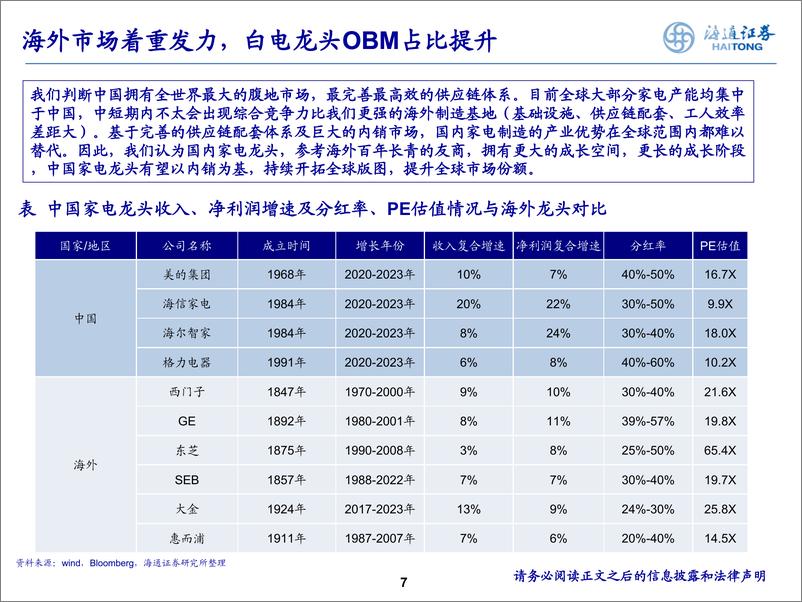 《2024家电行业中期策略报告：兼具成长与高股息，估值性价比仍具吸引力-240616-海通证券-30页》 - 第7页预览图