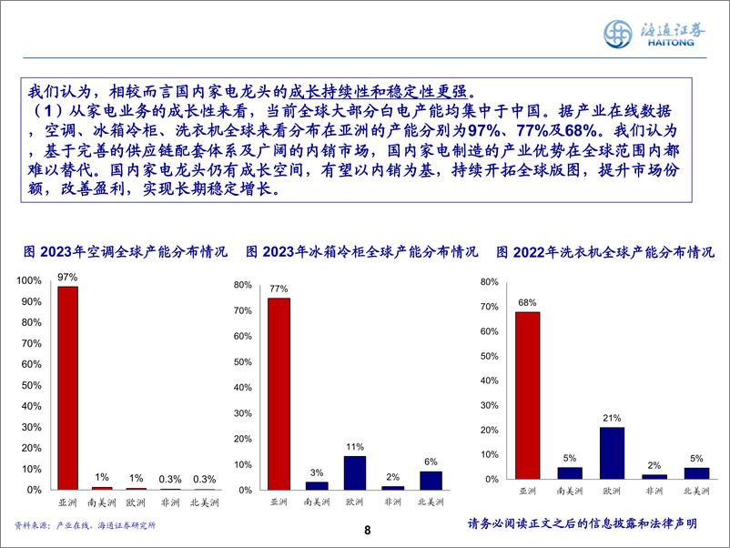 《2024家电行业中期策略报告：兼具成长与高股息，估值性价比仍具吸引力-240616-海通证券-30页》 - 第8页预览图