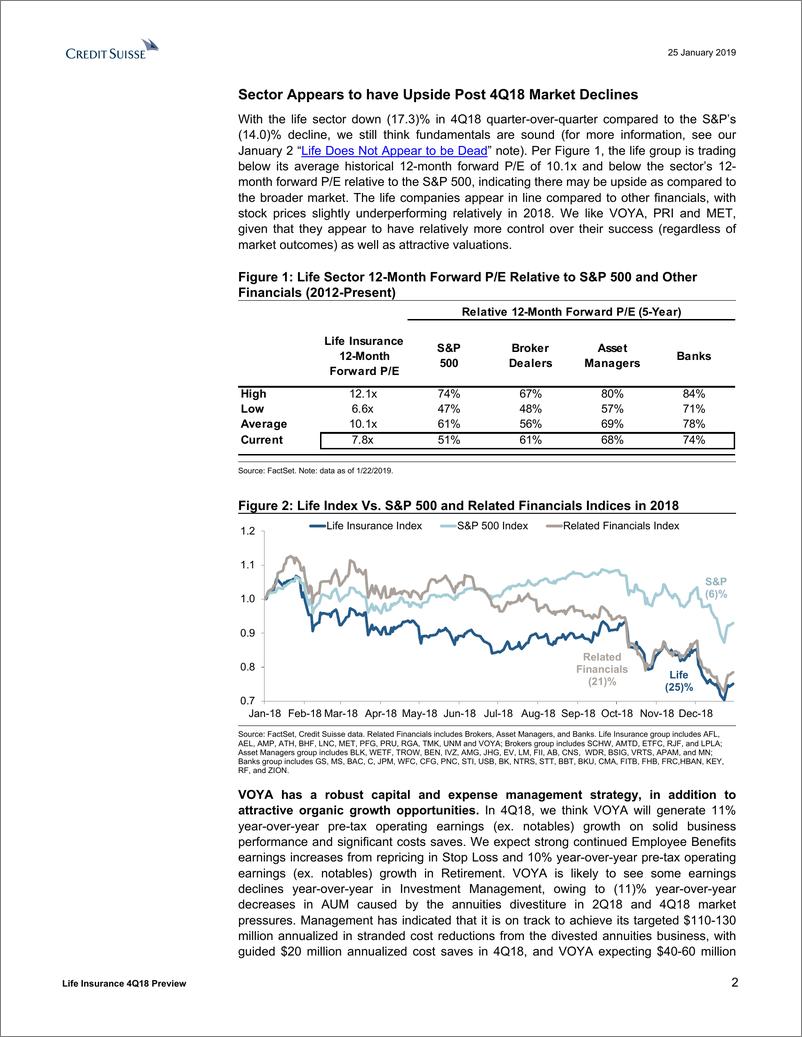 《瑞信-美股-保险行业-美国寿险2018年Q4预览：宏观受压，死差可能更有利-2019.1.25-25页》 - 第3页预览图
