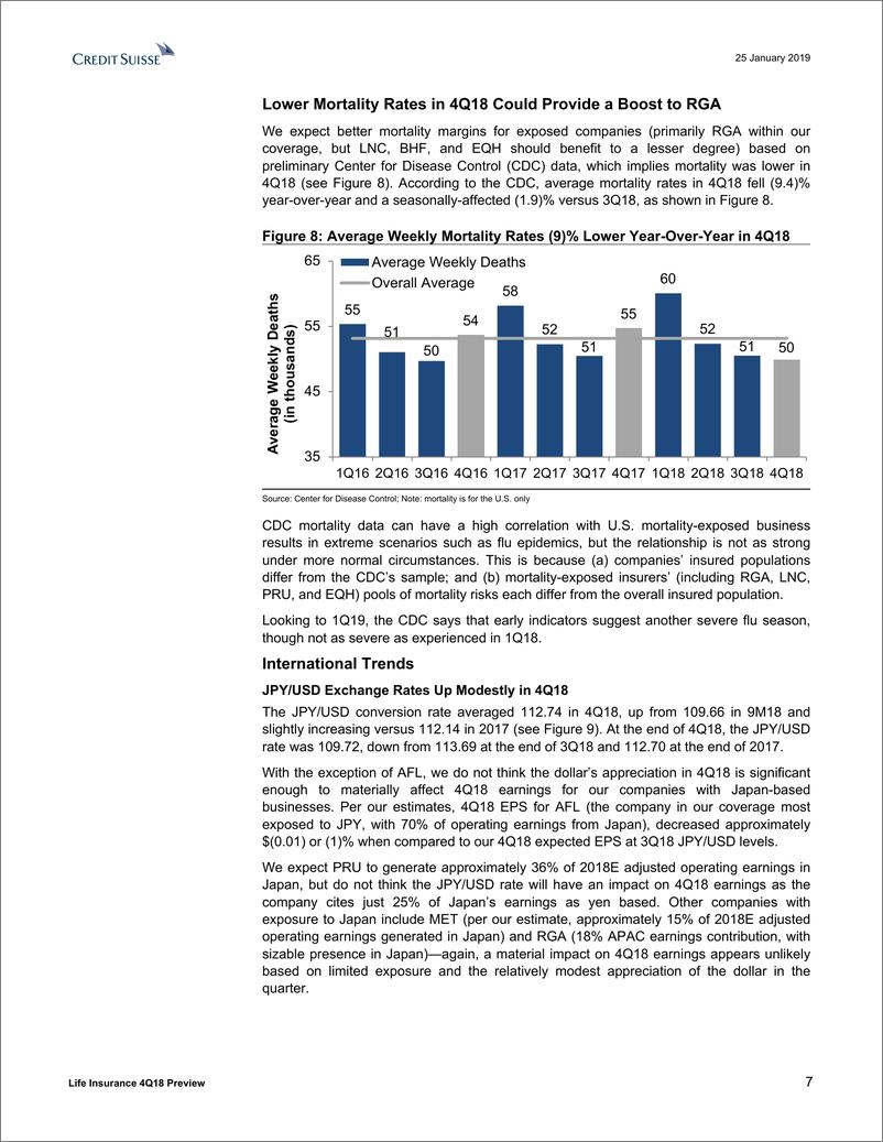《瑞信-美股-保险行业-美国寿险2018年Q4预览：宏观受压，死差可能更有利-2019.1.25-25页》 - 第8页预览图