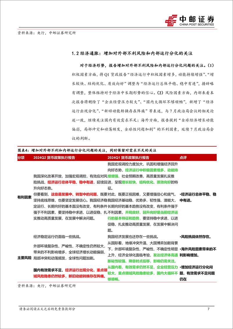 《Q2货政报告解读：“稳增长和防风险”再审视-240811-中邮证券-26页》 - 第7页预览图