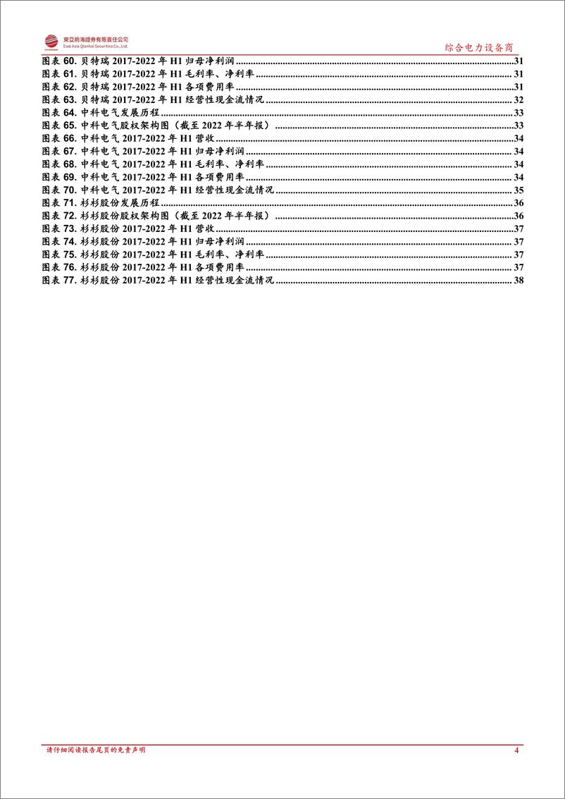 《券-锂电池行业系列报告之负极材料：人造石墨高歌猛进，硅基负极未来可期》 - 第4页预览图