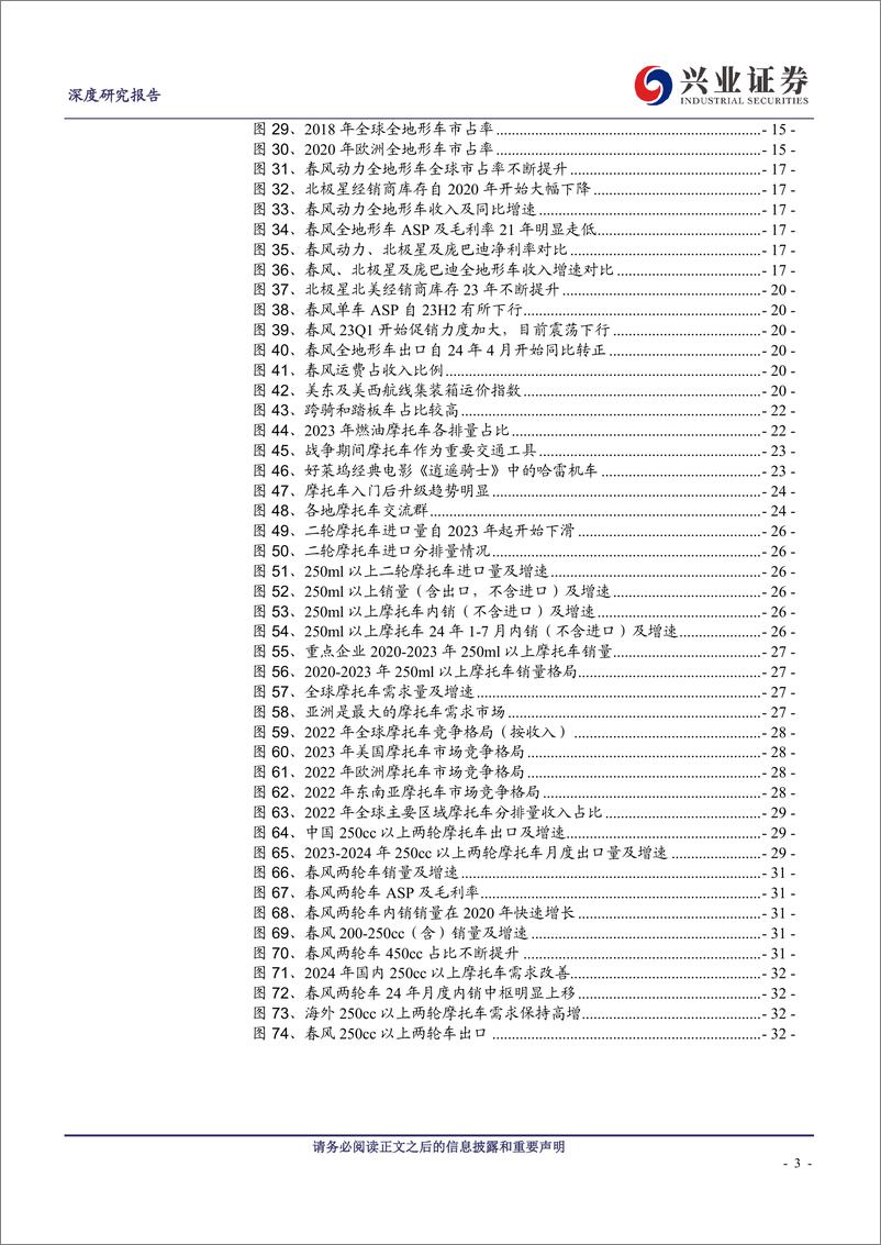 《春风动力(603129)新一轮产品周期开启，四轮两轮共振驱动成长-240908-兴业证券-37页》 - 第3页预览图