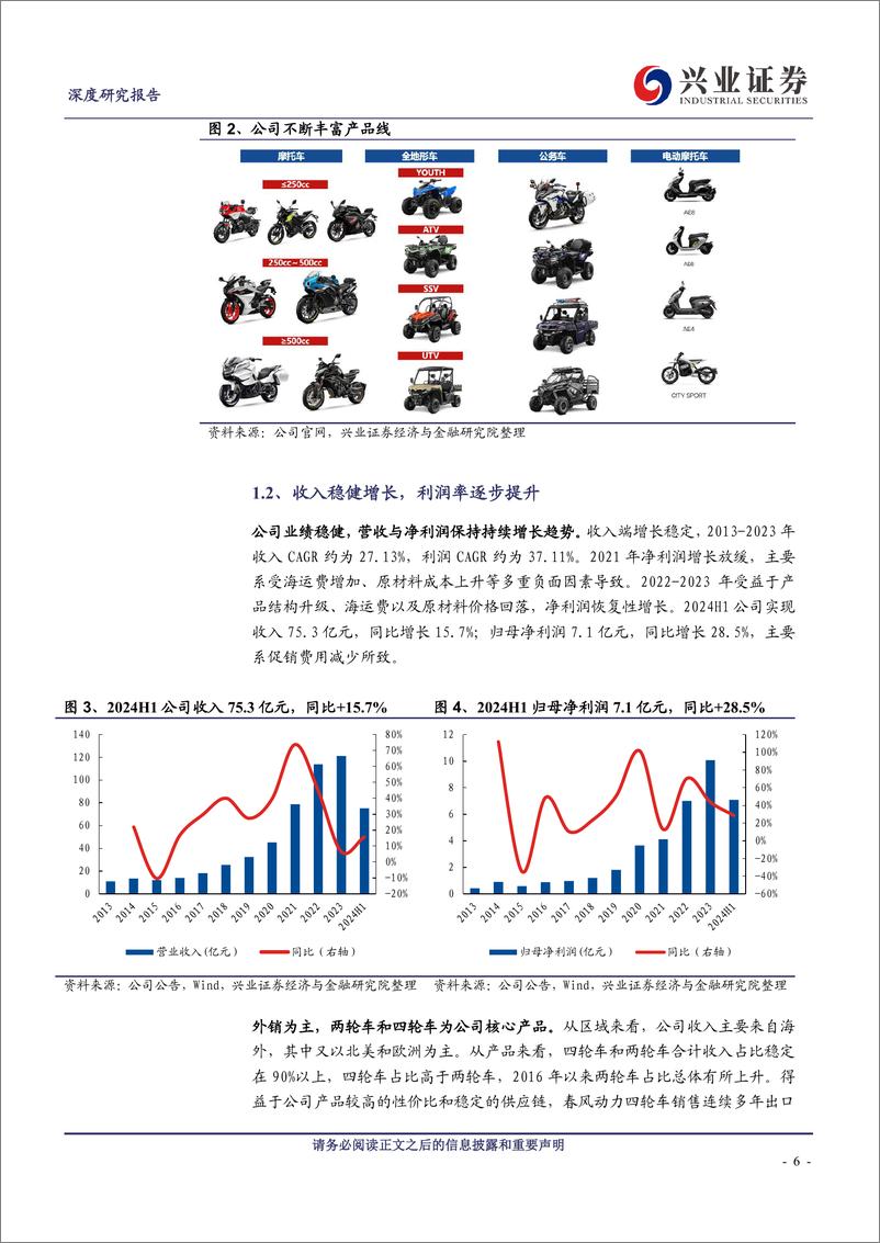 《春风动力(603129)新一轮产品周期开启，四轮两轮共振驱动成长-240908-兴业证券-37页》 - 第6页预览图