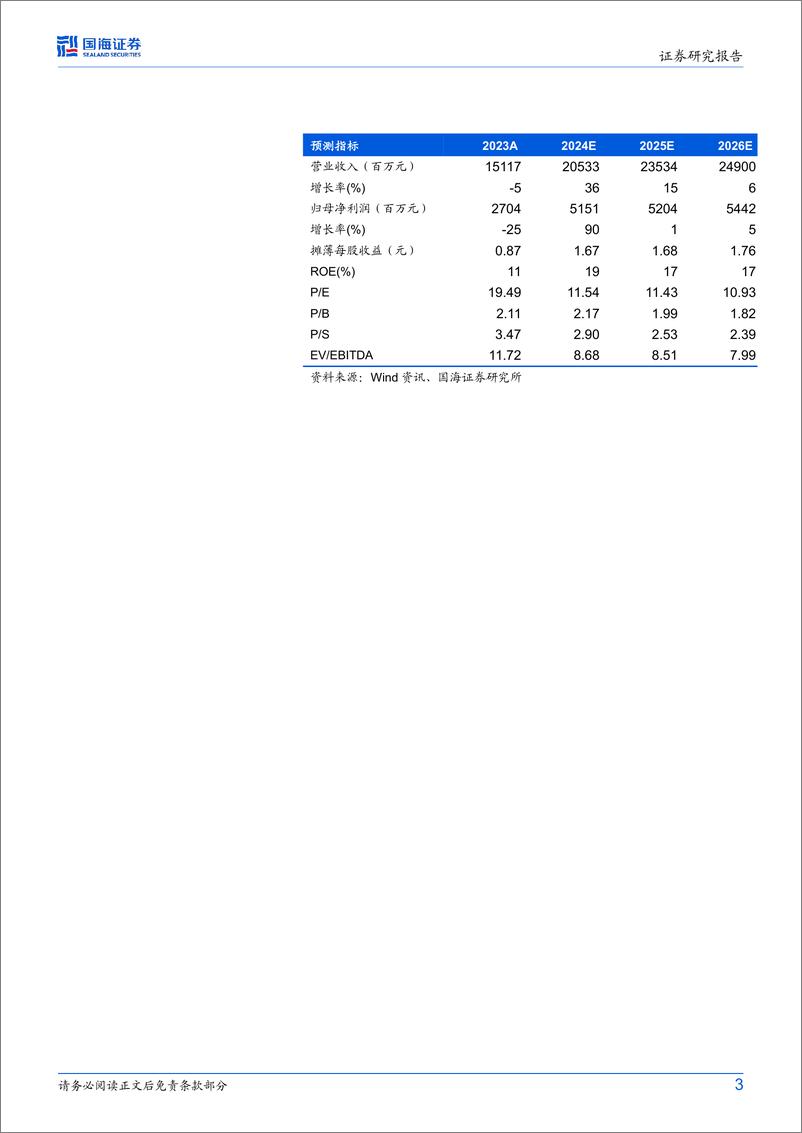 《新和成(002001)2024年半年报点评：主营产品高景气，2024Q2业绩大幅提升-240826-国海证券-10页》 - 第3页预览图