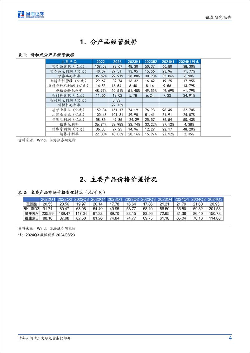 《新和成(002001)2024年半年报点评：主营产品高景气，2024Q2业绩大幅提升-240826-国海证券-10页》 - 第4页预览图