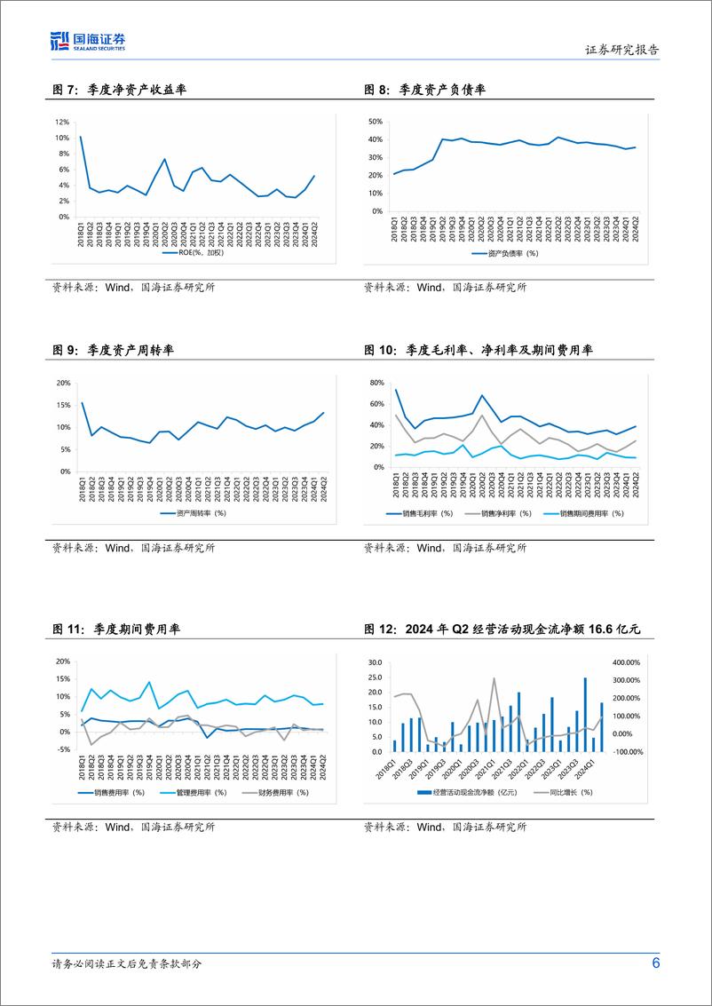 《新和成(002001)2024年半年报点评：主营产品高景气，2024Q2业绩大幅提升-240826-国海证券-10页》 - 第6页预览图