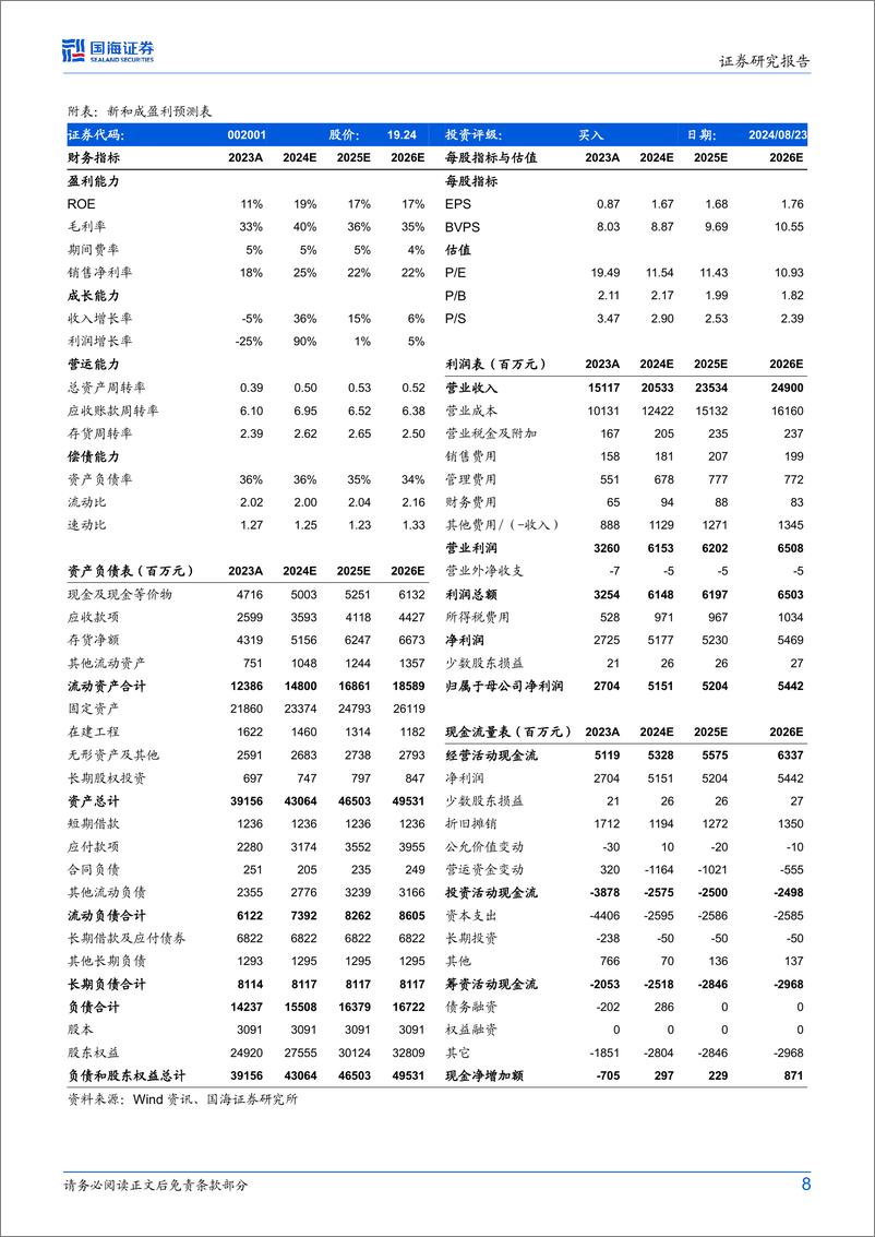 《新和成(002001)2024年半年报点评：主营产品高景气，2024Q2业绩大幅提升-240826-国海证券-10页》 - 第8页预览图