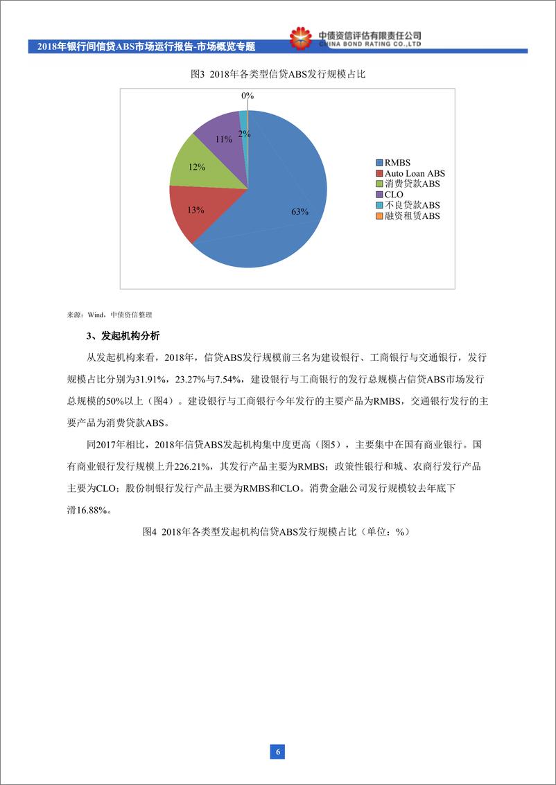 《2018年银行间信贷ABS市场运行报告：市场概览（上）-20190131-中债资信-18页》 - 第8页预览图