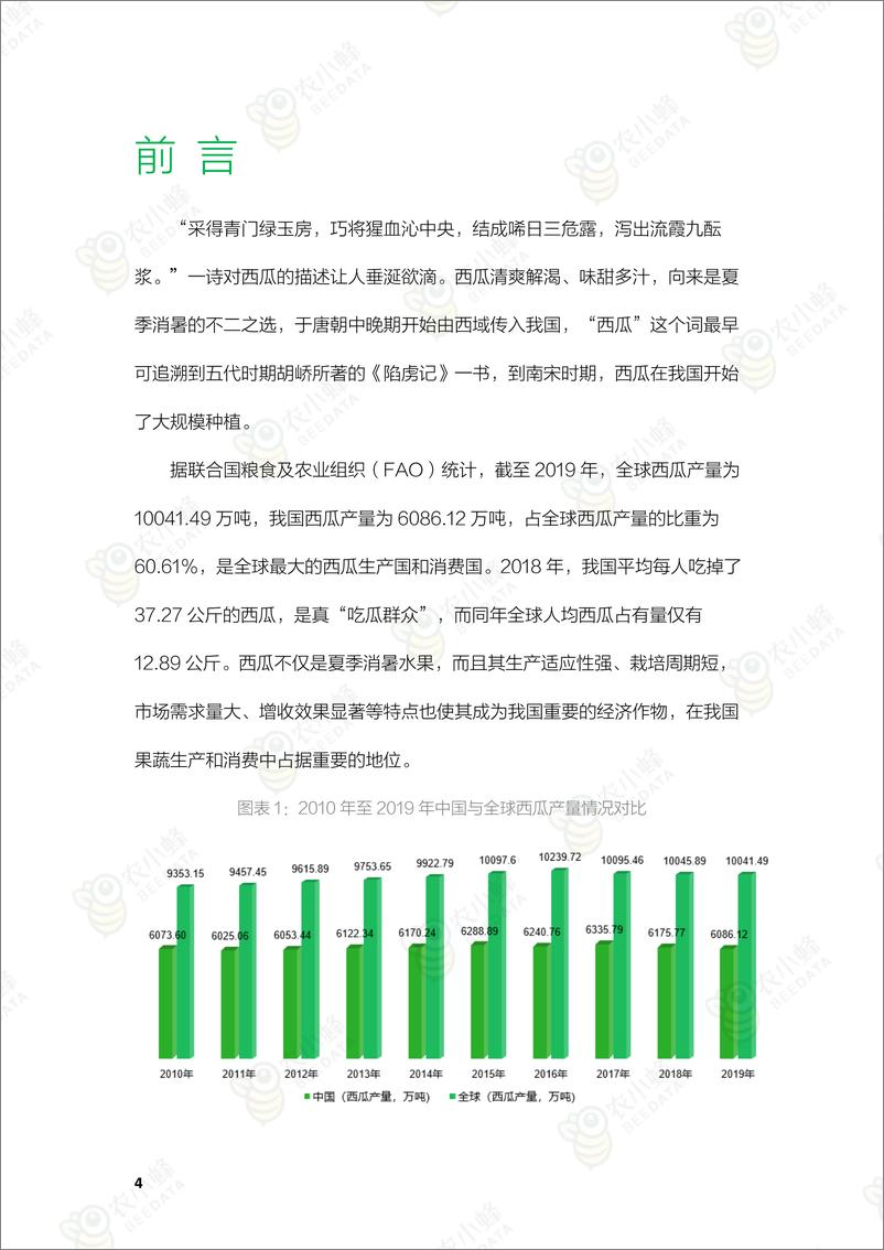 《农小蜂：2021年中国西瓜产业数据分析报告-31页》 - 第6页预览图