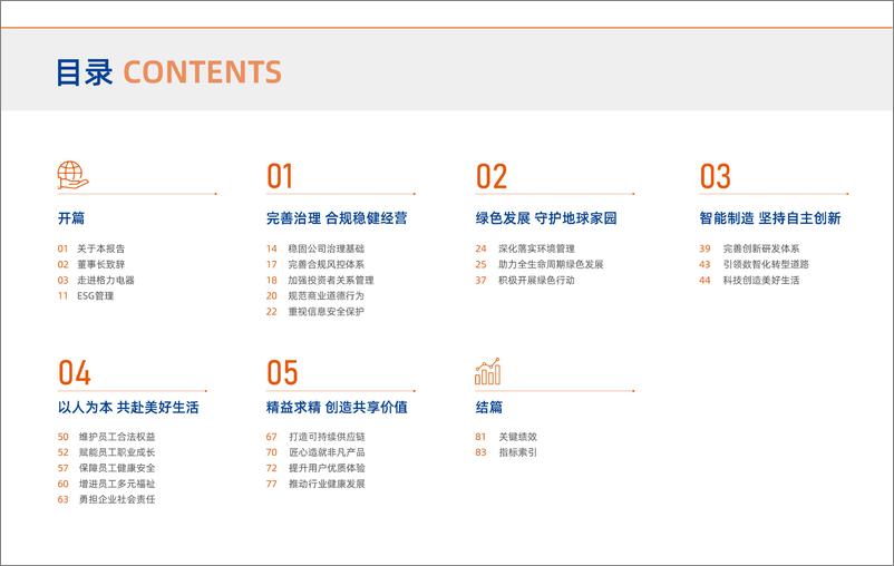 《2023年度环境_社会及公司治理_ESG_报告-格力电器》 - 第2页预览图