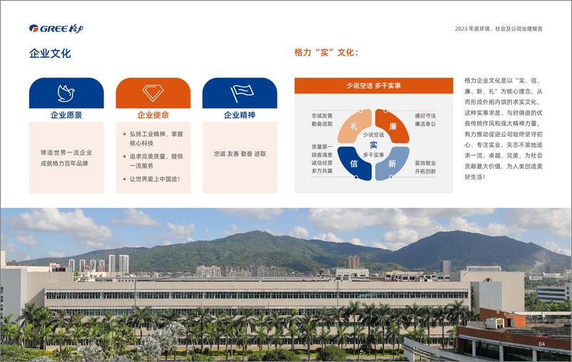 《2023年度环境_社会及公司治理_ESG_报告-格力电器》 - 第6页预览图