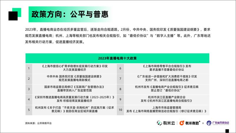 《2024年广东直播电商数据报告-28页》 - 第6页预览图