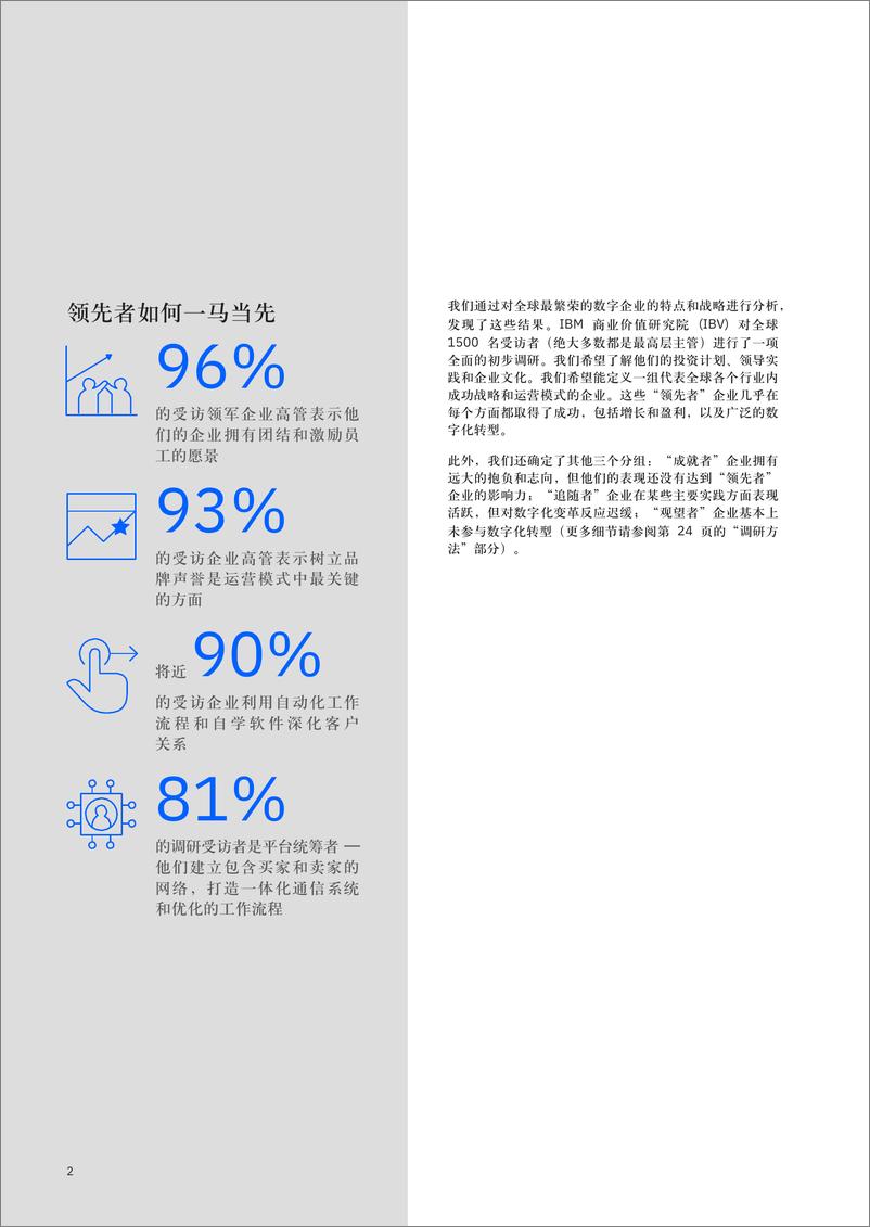 《价值研究院-人工智能行业：成就数字赢家的六大关键战略，AI驱动型运营模式的威力》 - 第4页预览图