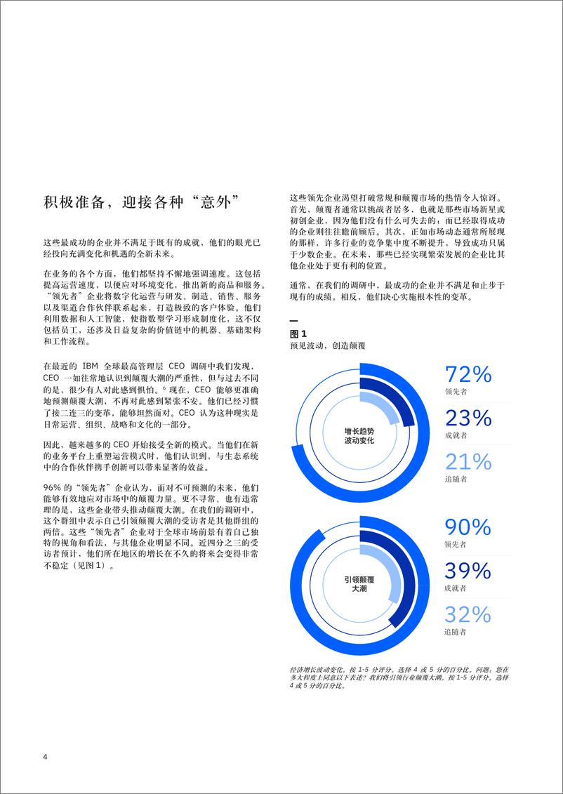 《价值研究院-人工智能行业：成就数字赢家的六大关键战略，AI驱动型运营模式的威力》 - 第6页预览图