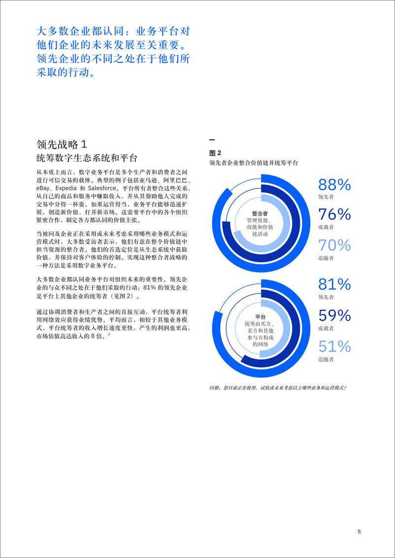 《价值研究院-人工智能行业：成就数字赢家的六大关键战略，AI驱动型运营模式的威力》 - 第7页预览图