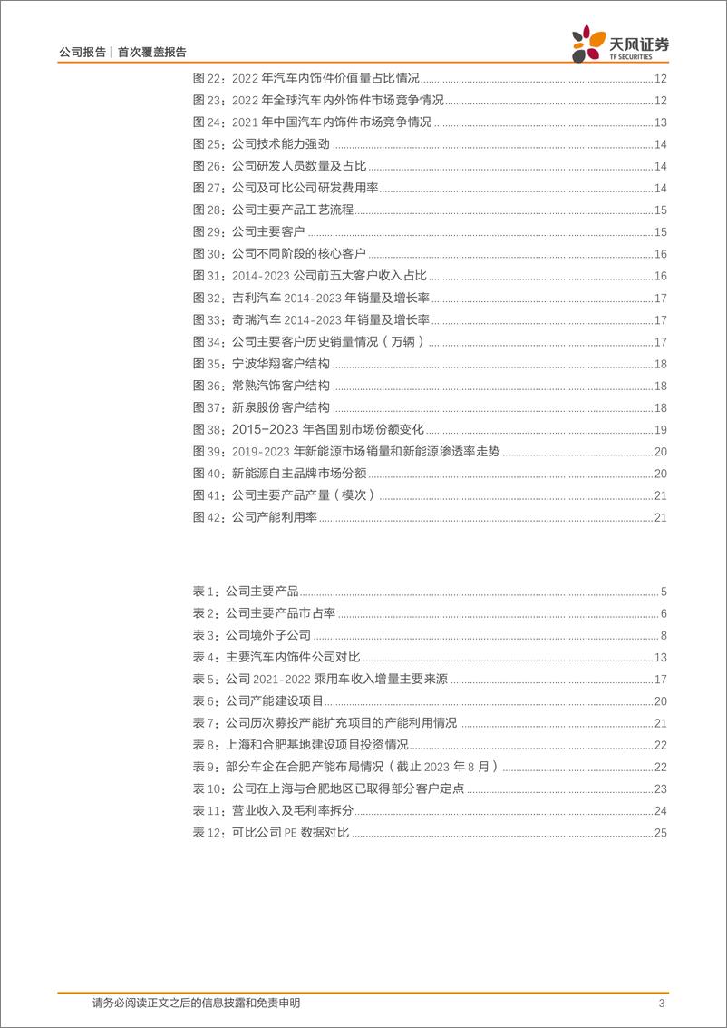 《天风证券-新泉股份-603179-自主内饰龙头，开启全球化征程》 - 第3页预览图