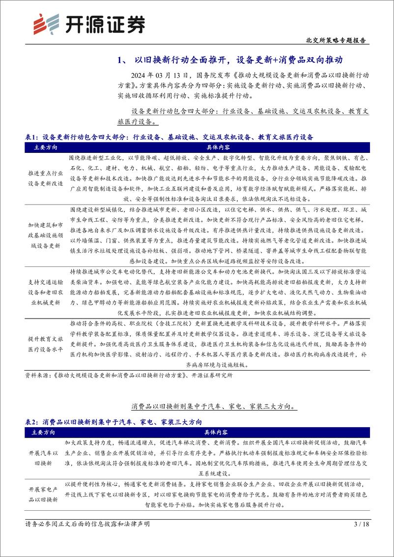 《北交所策略专题报告：以旧换新，北交所高增长标的关键行业全覆盖-240416-开源证券-18页》 - 第3页预览图