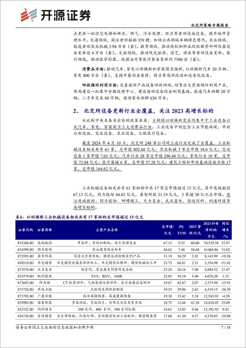 《北交所策略专题报告：以旧换新，北交所高增长标的关键行业全覆盖-240416-开源证券-18页》 - 第7页预览图