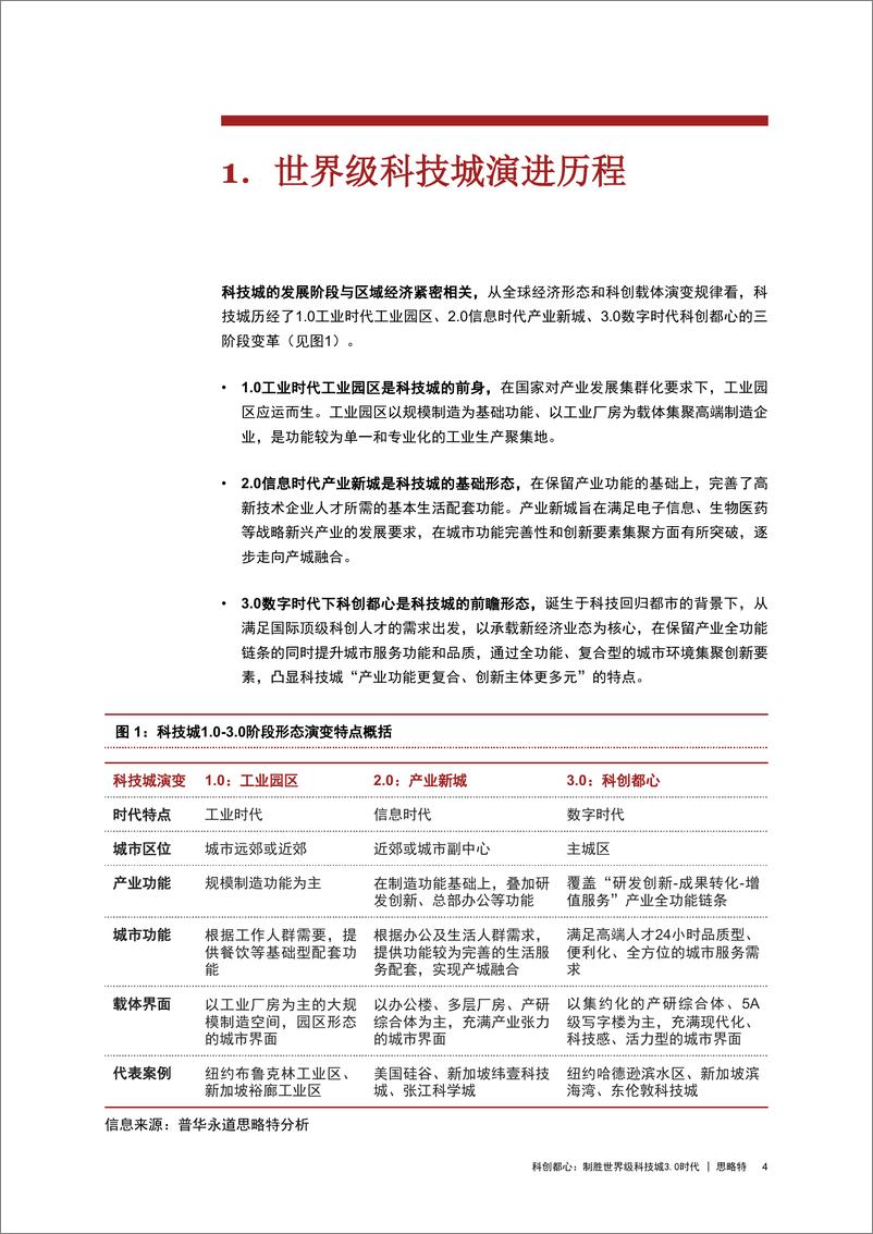 《科创都心：制胜世界级科技城3-WN9》 - 第6页预览图