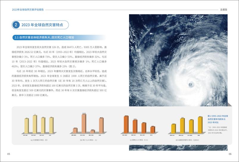 《2023年全球自然灾害评估报告-46页》 - 第6页预览图