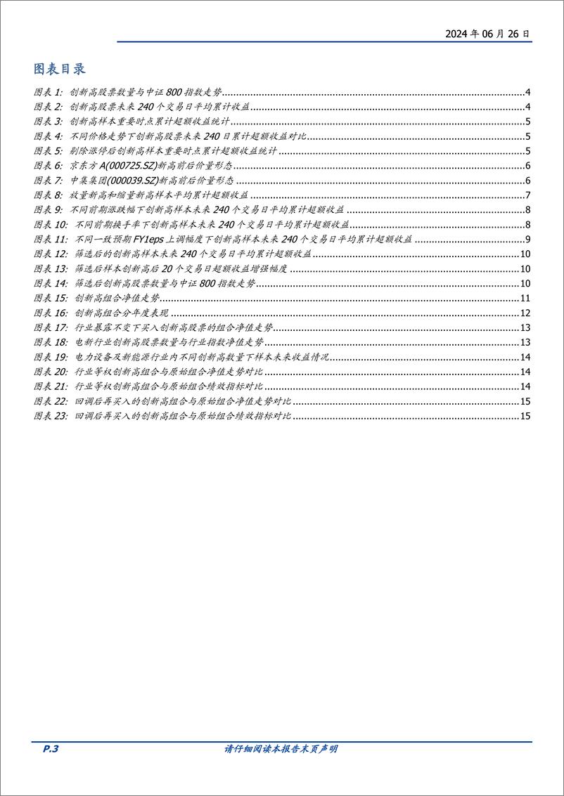 《量化专题报告：“量价淘金”选股因子系列研究(六)，创新高股票中的Alpha-240626-国盛证券-17页》 - 第3页预览图