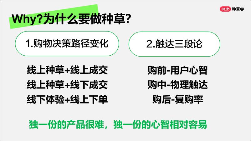 课件《三招做好小红书种草》 - 第4页预览图