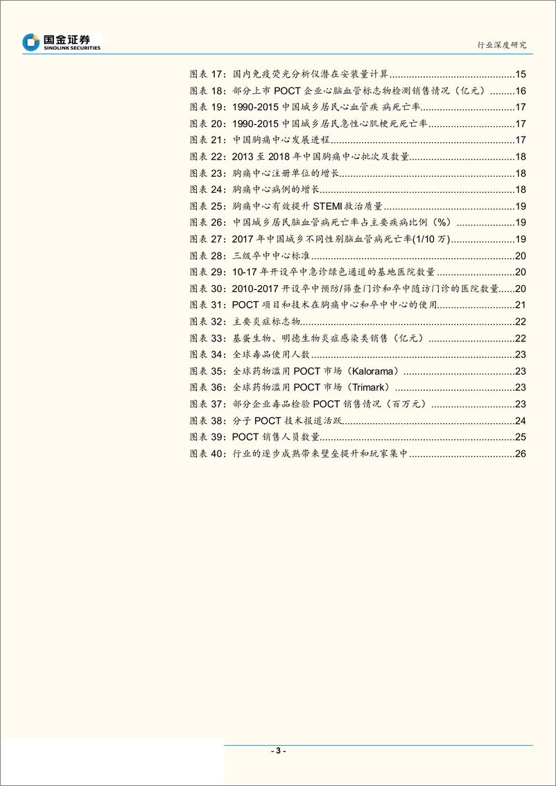 《医疗诊断行业研究即时检测行业深度研究：空间不小，壁垒不低，行业被低估-20190616-国金证券-29页》 - 第4页预览图