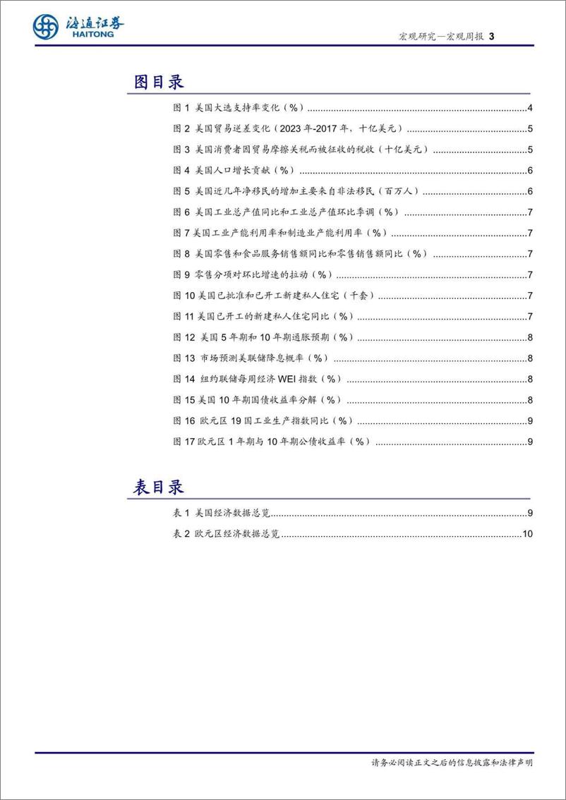 《海外经济政策跟踪：特朗普政策主张有何潜在影响？-240722-海通证券-11页》 - 第3页预览图