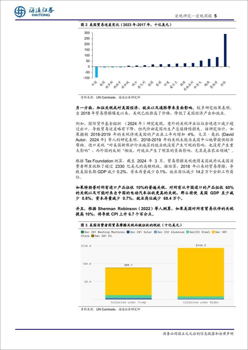 《海外经济政策跟踪：特朗普政策主张有何潜在影响？-240722-海通证券-11页》 - 第5页预览图