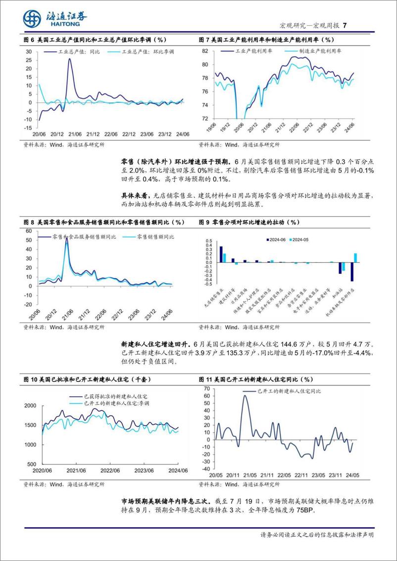 《海外经济政策跟踪：特朗普政策主张有何潜在影响？-240722-海通证券-11页》 - 第7页预览图