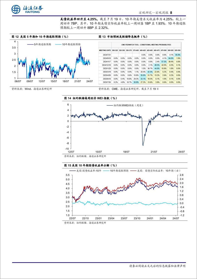 《海外经济政策跟踪：特朗普政策主张有何潜在影响？-240722-海通证券-11页》 - 第8页预览图