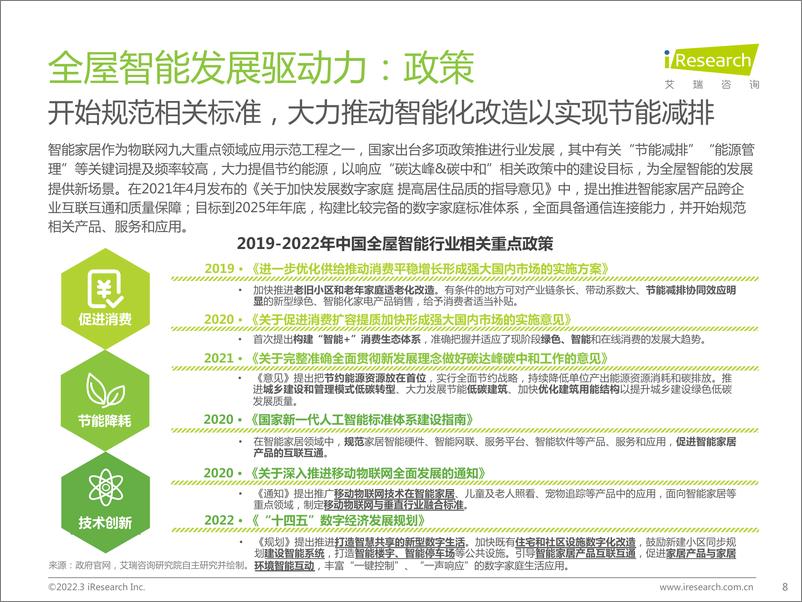 《艾瑞咨询：千人千面、无感智能：2021年中国全屋智能行业白皮书》 - 第8页预览图