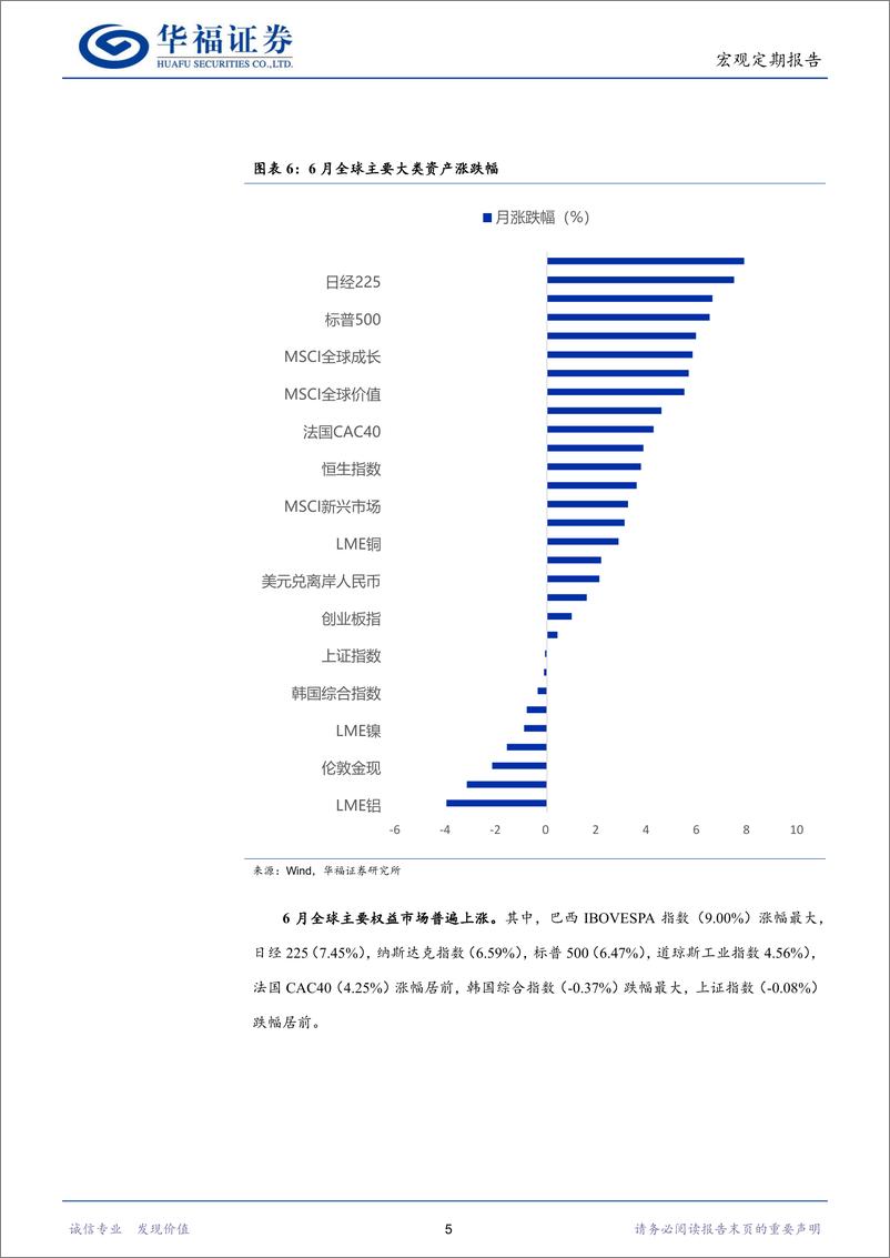 《6月全球经济观察：如何看待海外经济的“衰退”？-20230706-华福证券-15页》 - 第8页预览图